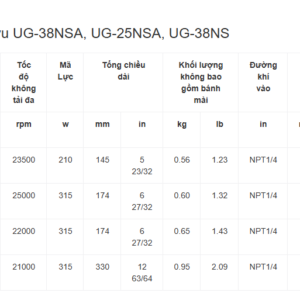 MÁY MÀI DẠNG THẲNG URYU UG-38NSA (CHÍNH HÃNG-GIÁ TỐT) - Ảnh 2