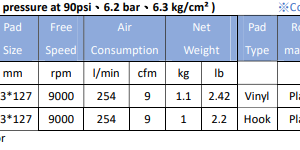 MÁY CHÀ NHÁM ONPIN OP-427PGL (GIÁ TỐT: LIÊN HỆ) - Ảnh 3