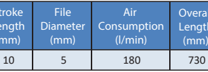 MÁY CƯA MINI THP-AF-10 (GIÁ TỐT: LIÊN HỆ) - Ảnh 2